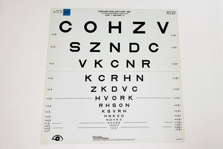 Vision Acuity poster
